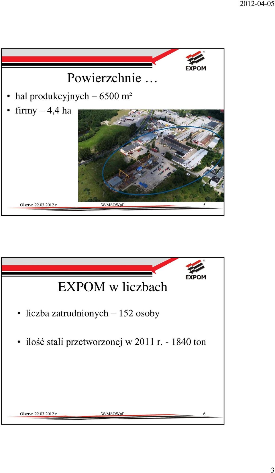 W-MSOWpP 5 EXPOM w liczbach liczba zatrudnionych 152
