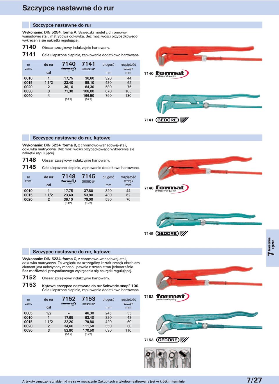 nr do rur 7140 7141 długość rozpiętość szczęk cal 0010 1 17,75 36,60 320 44 0015 1.