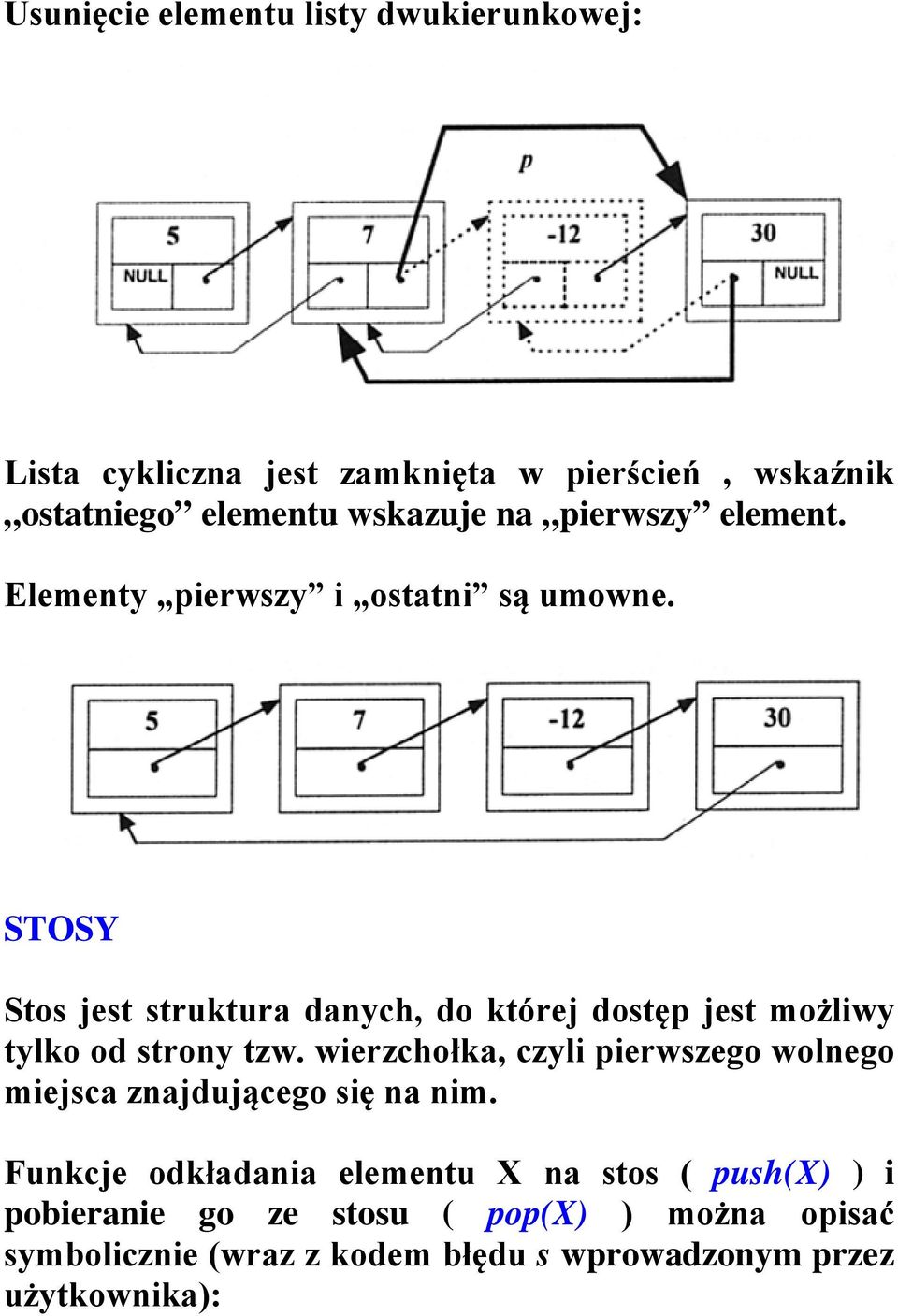 STOSY Stos jest struktura danych, do której dostęp jest możliwy tylko od strony tzw.