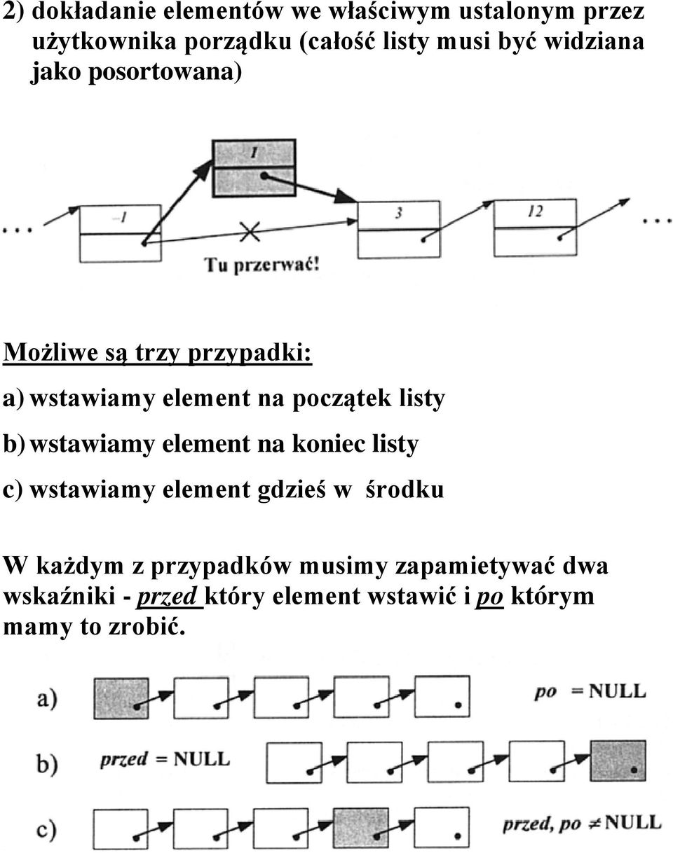 listy b) wstawiamy element na koniec listy c) wstawiamy element gdzieś w środku W każdym z