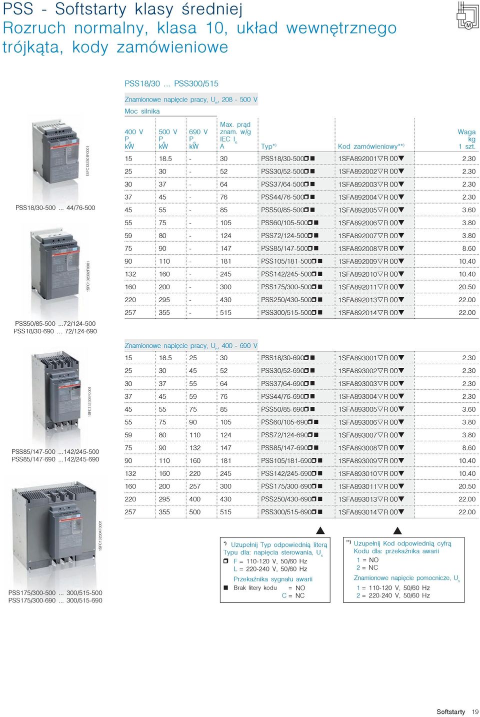 ..142/245-690 1SFC132302F0001 1SFC132303F0001 Znamionowe napięcie pracy, U e, 208-500 V Moc silnika 400 V kw 500 V kw 690 V kw Max. prąd znam. w/g IEC I e A Typ* ) Kod zamówieniowy** ) 1 szt. 15 18.