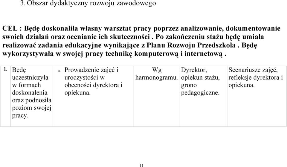 Będę wykorzystywała w swojej pracy technikę komputerową i internetową. 1. Będę uczestniczyła w formach doskonalenia oraz podnosiła poziom swojej pracy.