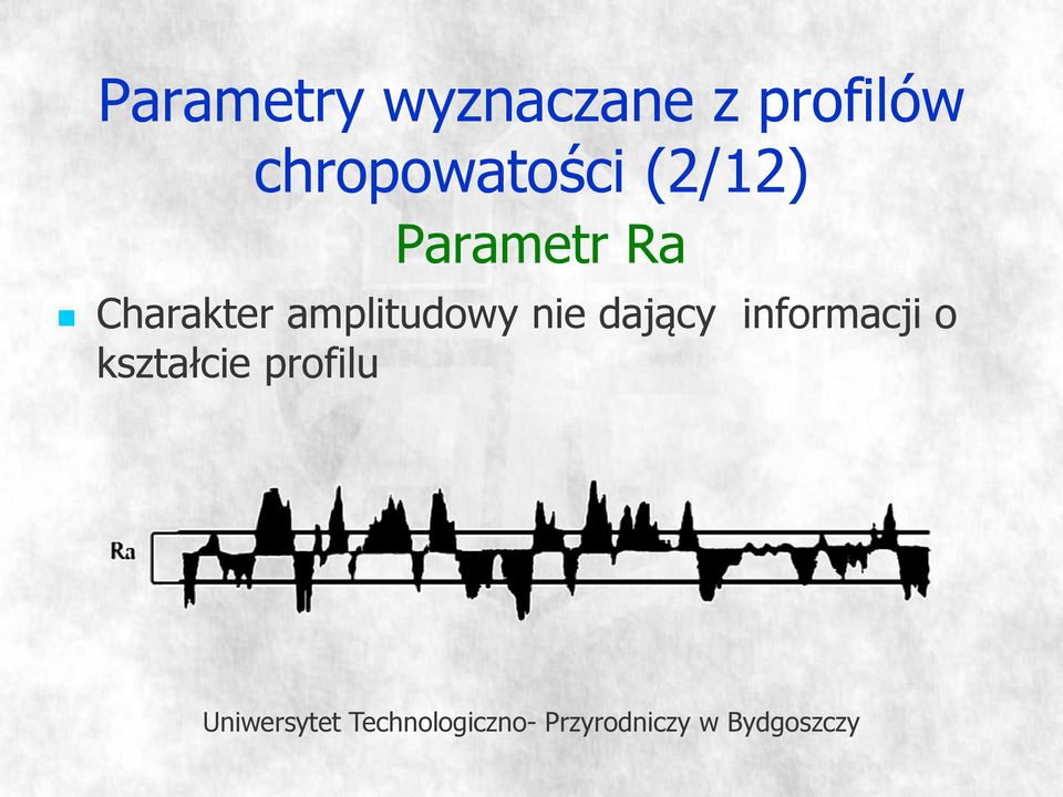 Ra Charakter amplitudowy nie