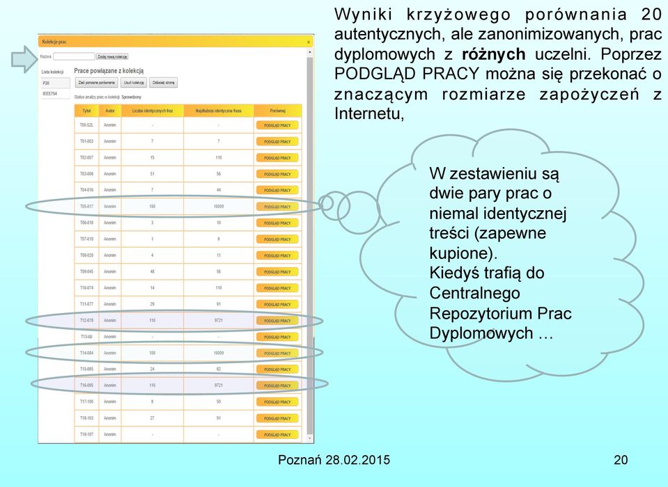 Poprzez PODGLĄD PRACY można się przekonać o znaczącym rozmiarze zapożyczeń z Internetu,