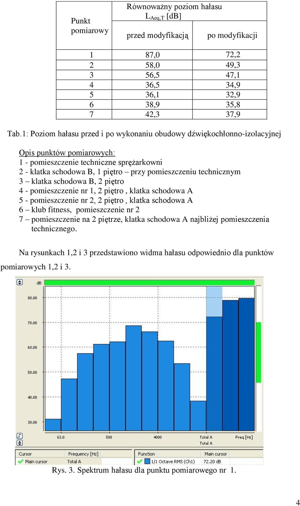 technicznym 3 klatka schodowa B, 2 piętro 4 - pomieszczenie nr 1, 2 piętro, klatka schodowa A 5 - pomieszczenie nr 2, 2 piętro, klatka schodowa A 6 klub fitness, pomieszczenie nr 2 7