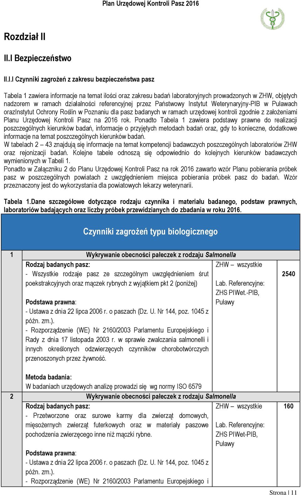 ramach działalności referencyjnej przez Państwowy Instytut Weterynaryjny-PIB w Puławach orazinstytut Ochrony Roślin w Poznaniu dla pasz badanych w ramach urzędowej kontroli zgodnie z założeniami