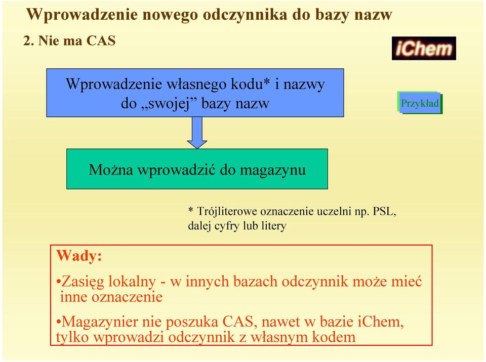magazynu Wady: * Trójliterowe oznaczenie uczelni np.