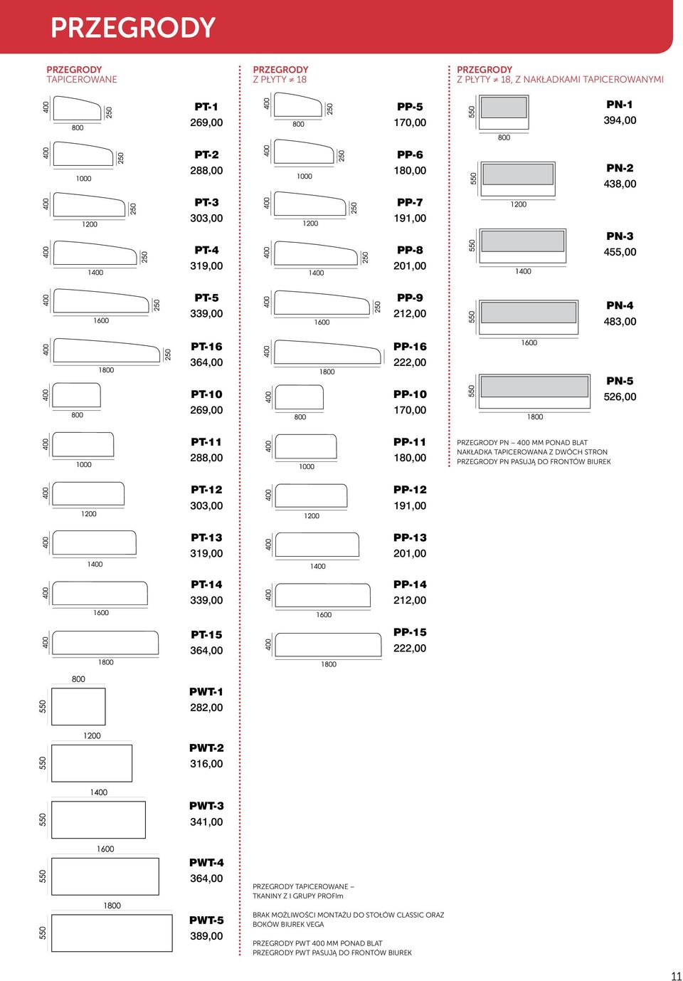 TAPICEROWANA Z DWÓCH STRON PRZEGRODY PN PASUJĄ DO FRONTÓW BIUREK PT-12 303,00 PP-12 191,00 PT-13 319,00 PP-13 201,00 PT-14 339,00 PP-14 212,00 PT-15 364,00 PP-15 222,00 PWT-1 282,00 PWT-2 316,00