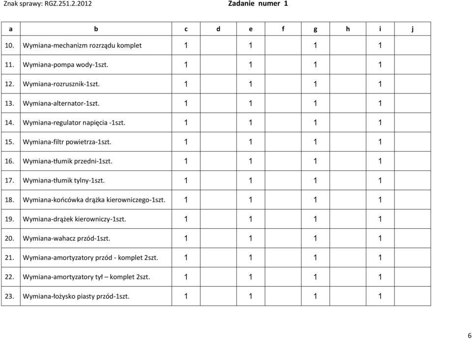 1 1 1 1 17. Wymiana-tłumik tylny-1szt. 1 1 1 1 18. Wymiana-końcówka drążka kierowniczego-1szt. 1 1 1 1 19. Wymiana-drążek kierowniczy-1szt. 1 1 1 1 20.