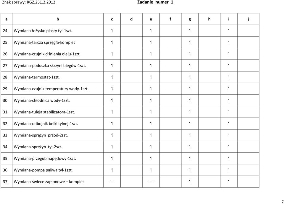 Wymiana-chłodnica wody-1szt. 1 1 1 1 31. Wymiana-tuleja stabilizatora-1szt. 1 1 1 1 32. Wymiana-odbojnik belki tylnej-1szt. 1 1 1 1 33.