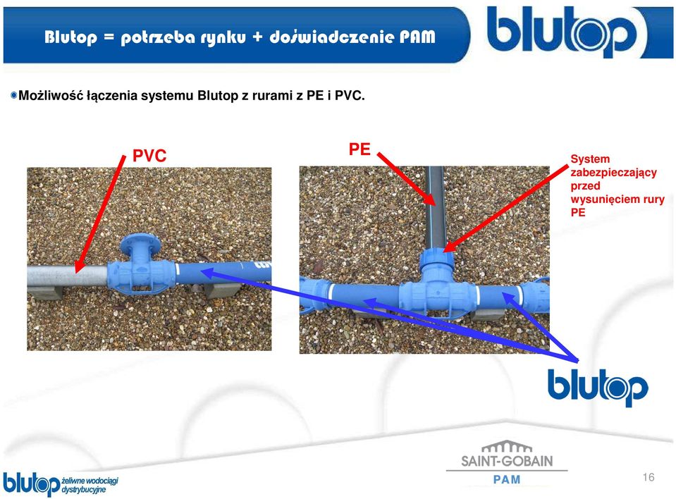 z rurami z PE i PVC.