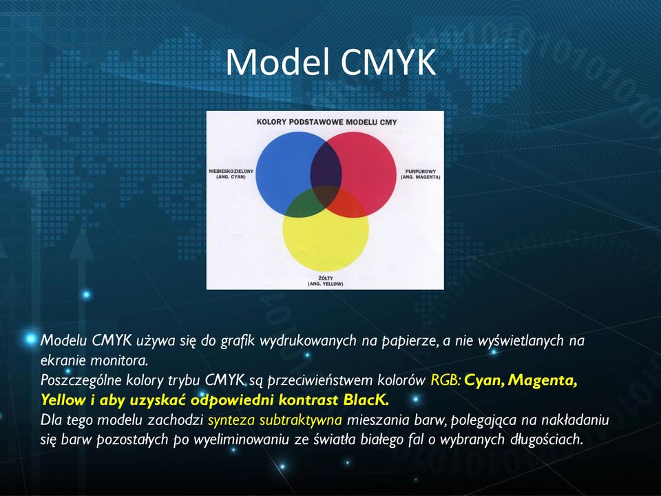 Poszczególne kolory trybu CMYK są przeciwieństwem kolorów RGB: Cyan, Magenta, Yellow i aby uzyskać