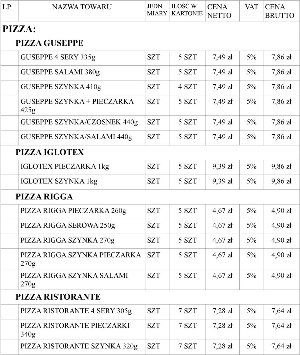 9,86 zł IGLOTEX SZYNKA 1kg SZT 5 SZT 9,39 zł 5% 9,86 zł PIZZA RIGGA PIZZA RIGGA PIECZARKA 260g SZT 5 SZT 4,67 zł 5% 4,90 zł PIZZA RIGGA SEROWA 250g SZT 5 SZT 4,67 zł 5% 4,90 zł PIZZA RIGGA SZYNKA