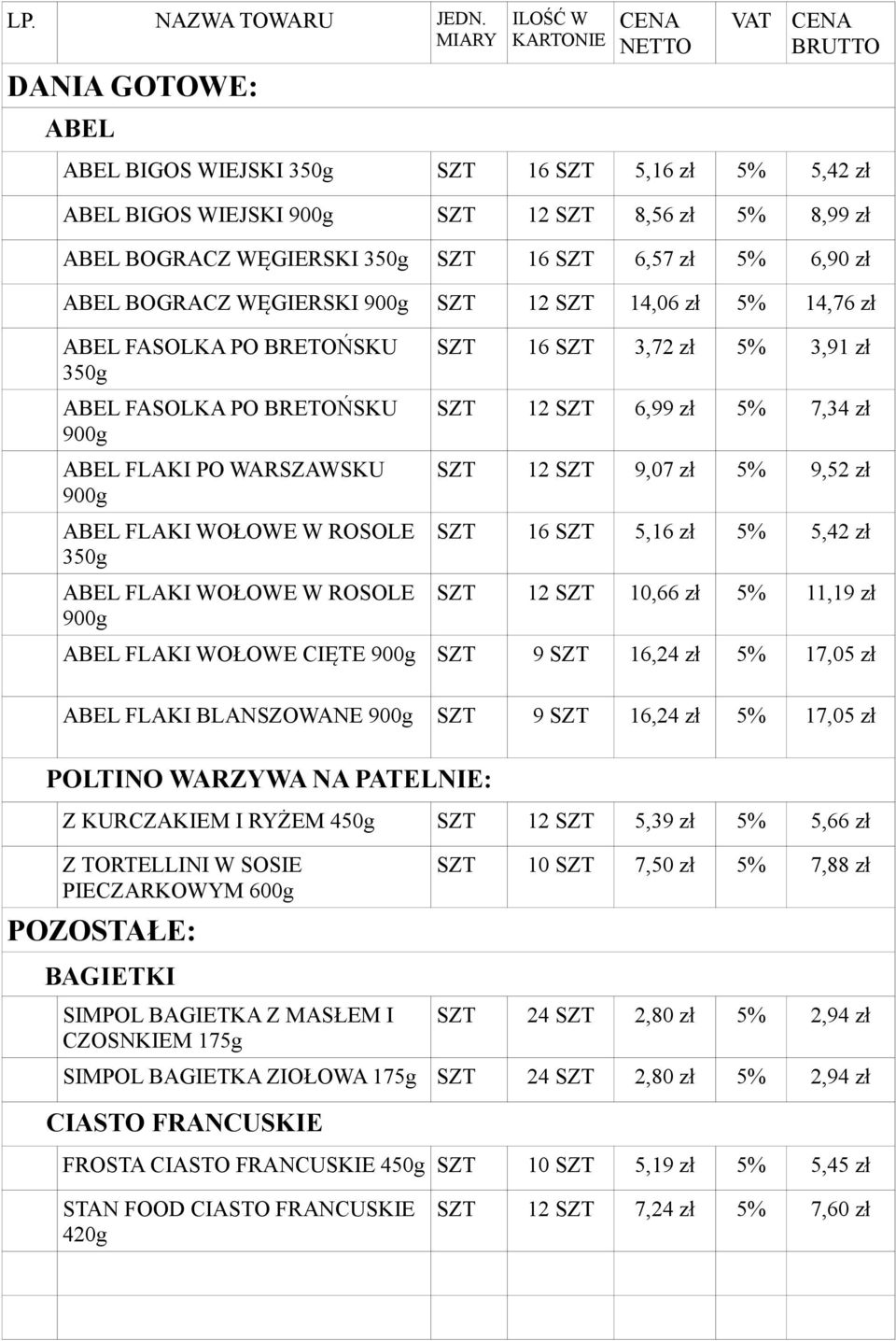 900g SZT 16 SZT 3,72 zł 5% 3,91 zł SZT 12 SZT 6,99 zł 5% 7,34 zł SZT 12 SZT 9,07 zł 5% 9,52 zł SZT 16 SZT 5,16 zł 5% 5,42 zł SZT 12 SZT 10,66 zł 5% 11,19 zł ABEL FLAKI WOŁOWE CIĘTE 900g SZT 9 SZT
