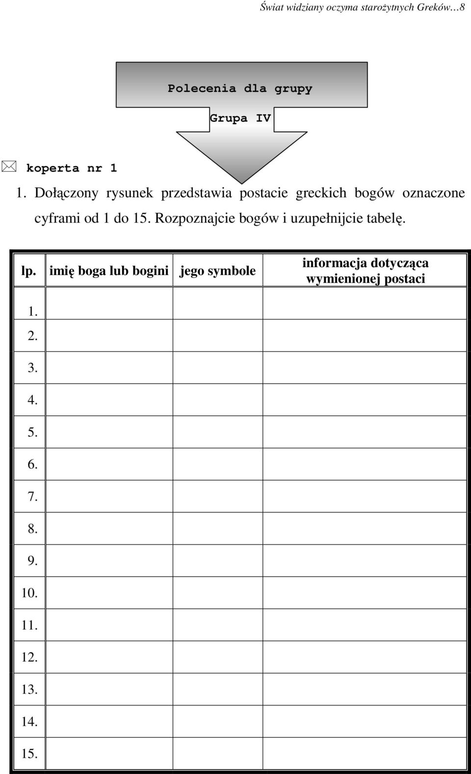 Rozpoznajcie bogów i uzupełnijcie tabelę. lp.