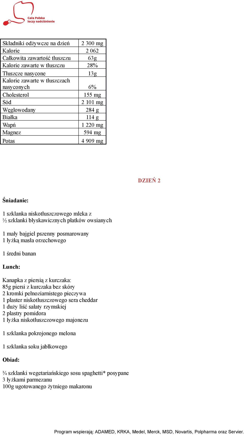 Lunch: Kanapka z piersią z kurczaka: 85g piersi z kurczaka bez skóry 2 kromki pełnoziarnistego pieczywa 1 plaster niskotłuszczowego sera cheddar 1 duży liść sałaty rzymskiej 2 plastry pomidora 1