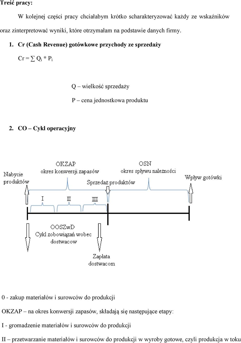 Cr (Cash Revenue) gotówkowe przychody ze sprzedaży Cr = Q i * P i Q wielkość sprzedaży P cena jednostkowa produktu 2.