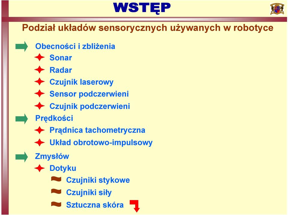 Czujnik podczerwieni Prędkości Prądnica tachometryczna Układ