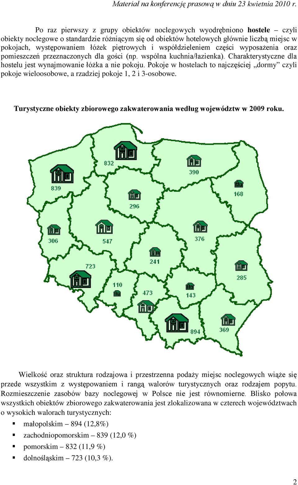 Pokoje w hostelach to najczęściej dormy czyli pokoje wieloosobowe, a rzadziej pokoje 1, 2 i 3-osobowe. Turystyczne obiekty zbiorowego zakwaterowania według województw w 2009 roku.