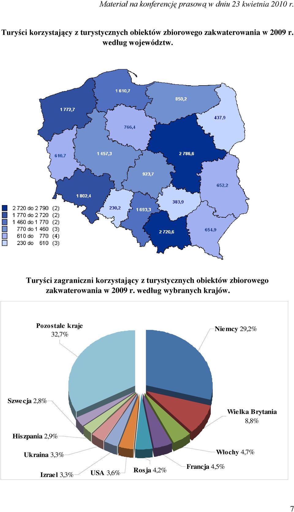 Turyści zagraniczni korzystający z turystycznych obiektów zbiorowego zakwaterowania w 2009 r.