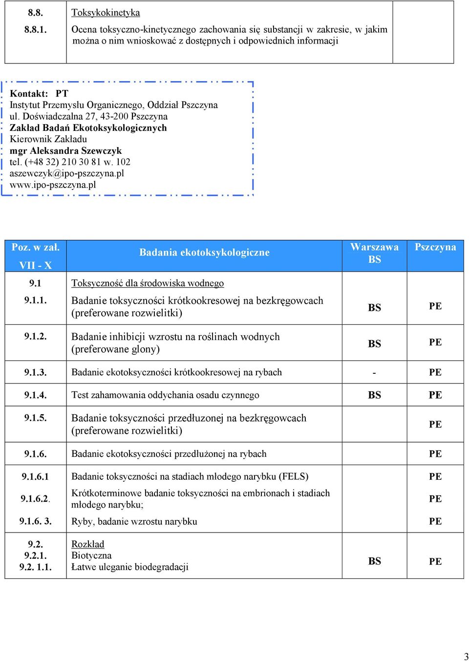 Doświadczalna 27, 43-200 Pszczyna Zakład Badań Ekotoksykologicznych mgr Aleksandra Szewczyk tel. (+48 32) 210 30 81 w. 102 aszewczyk@ipo-pszczyna.pl www.ipo-pszczyna.pl Poz. w zał.