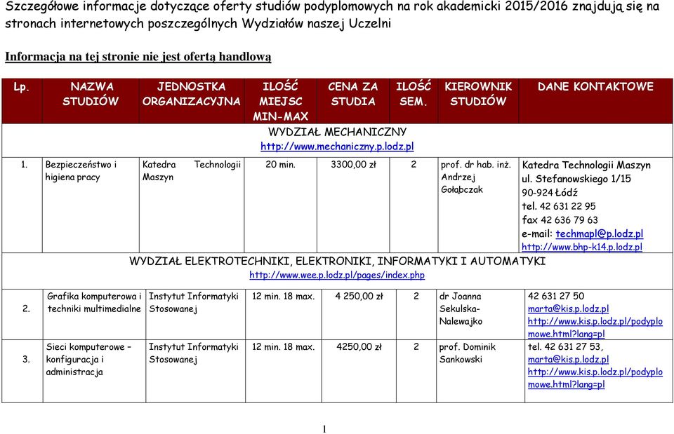 WYDZIAŁ MECHANICZNY http://www.mechaniczny.p.lodz.pl KIEROWNIK STUDIÓW 20 min. 3300,00 zł 2 prof. dr hab. inż.