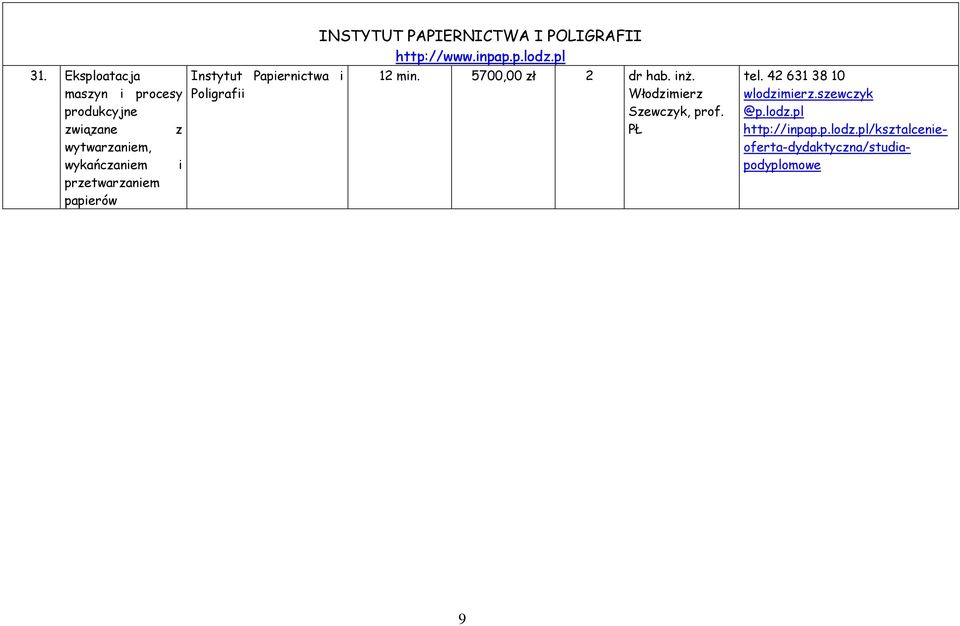 http://www.inpap.p.lodz.pl 12 min. 5700,00 zł 2 dr hab. inż. Włodzimierz Szewczyk, prof. PŁ tel.