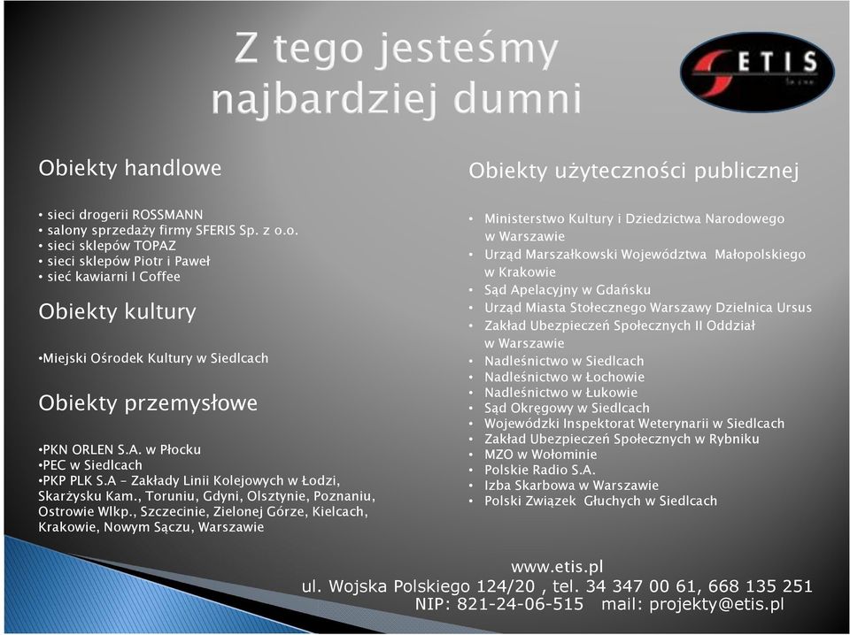 , Szczecinie, Zielonej Górze, Kielcach, Krakowie, Nowym Sączu, Warszawie Ministerstwo Kultury i Dziedzictwa Narodowego w Warszawie Urząd Marszałkowski Województwa Małopolskiego w Krakowie Sąd