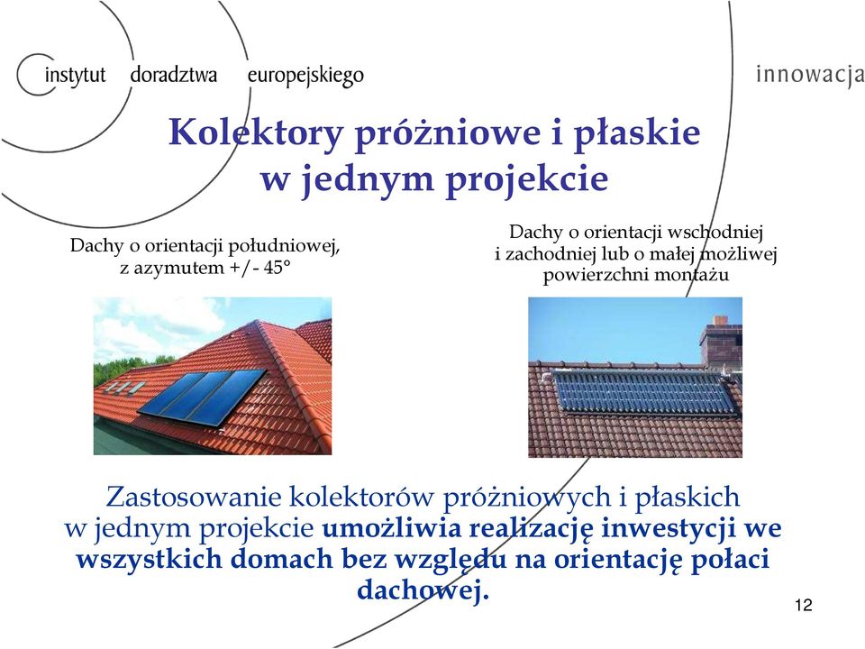 powierzchni montażu Zastosowanie kolektorów próżniowych i płaskich w jednym projekcie