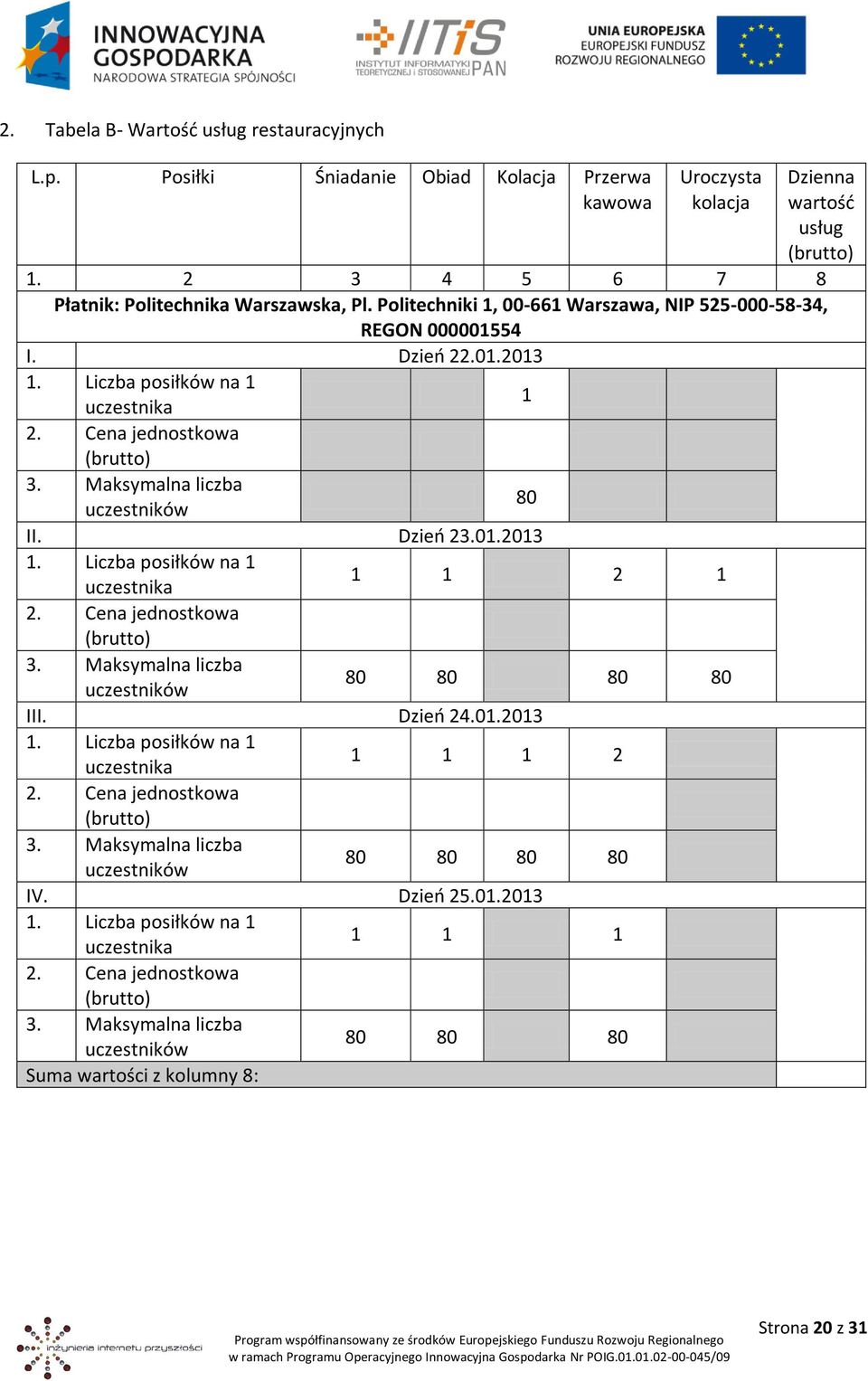 01.2013 1. Liczba posiłków na 1 uczestnika 1 1 2 1 2. Cena jednostkowa (brutto) 3. Maksymalna liczba uczestników 80 80 80 80 III. Dzień 24.01.2013 1. Liczba posiłków na 1 uczestnika 1 1 1 2 2.