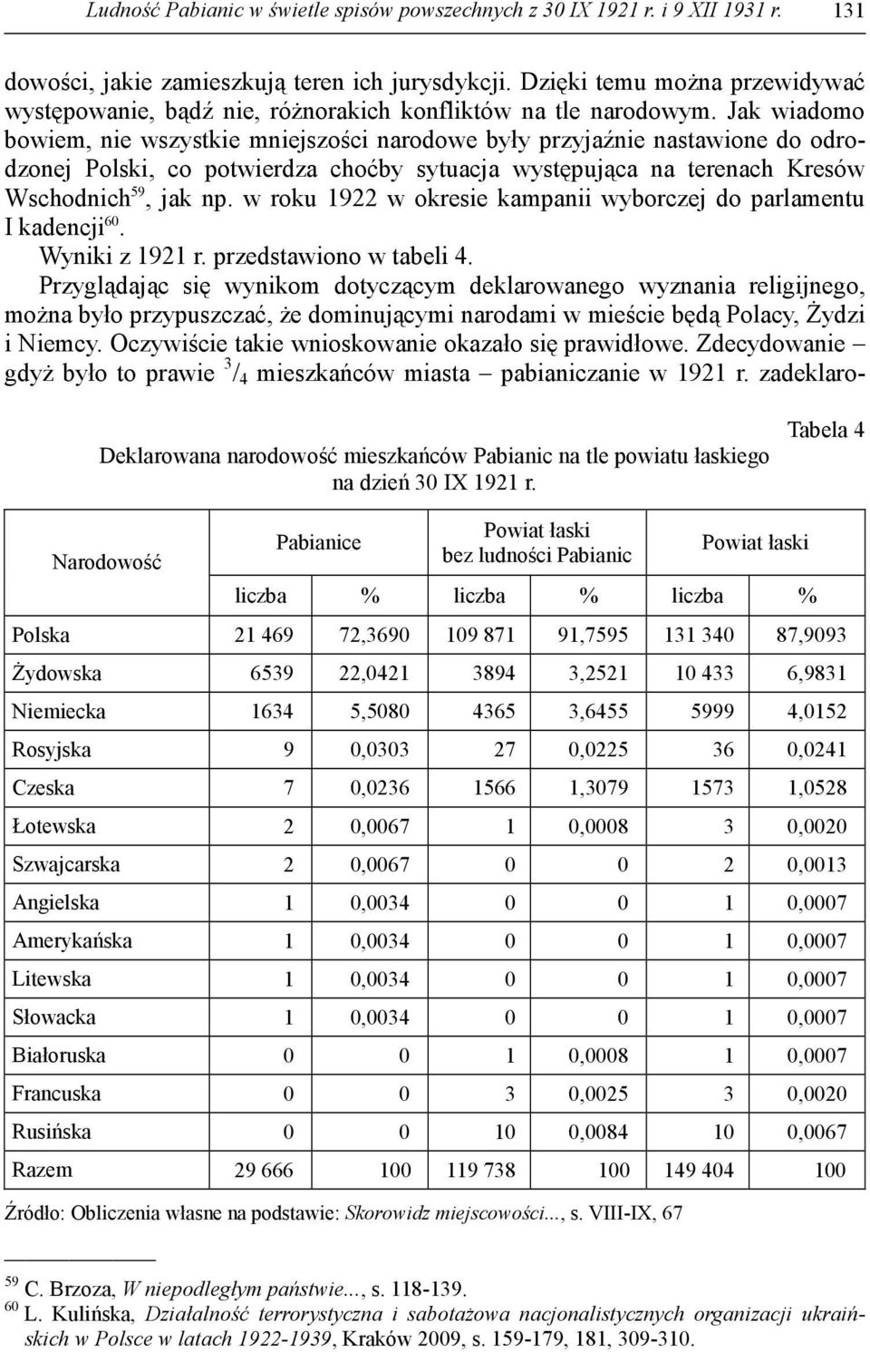 Jak wiadomo bowiem, nie wszystkie mniejszości narodowe były przyjaźnie nastawione do odrodzonej Polski, co potwierdza choćby sytuacja występująca na terenach Kresów Wschodnich 59, jak np.