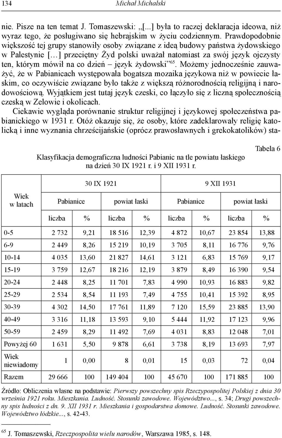 dzień język żydowski 65.