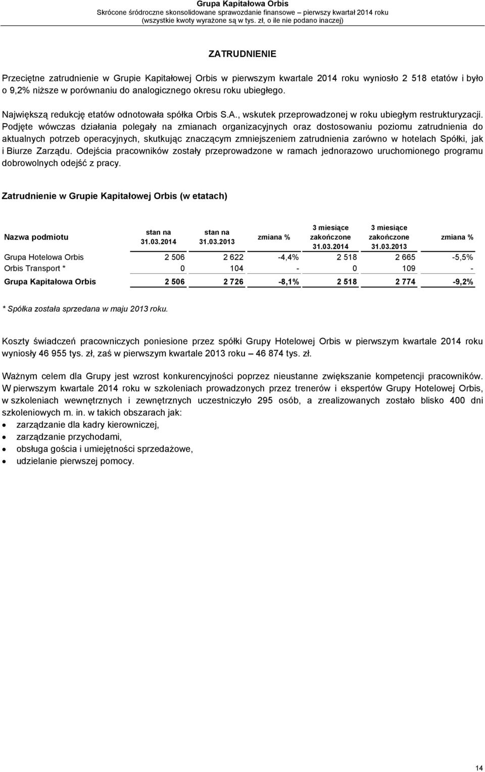 Podjęte wówczas działania polegały na zmianach organizacyjnych oraz dostosowaniu poziomu zatrudnienia do aktualnych potrzeb operacyjnych, skutkując znaczącym zmniejszeniem zatrudnienia zarówno w