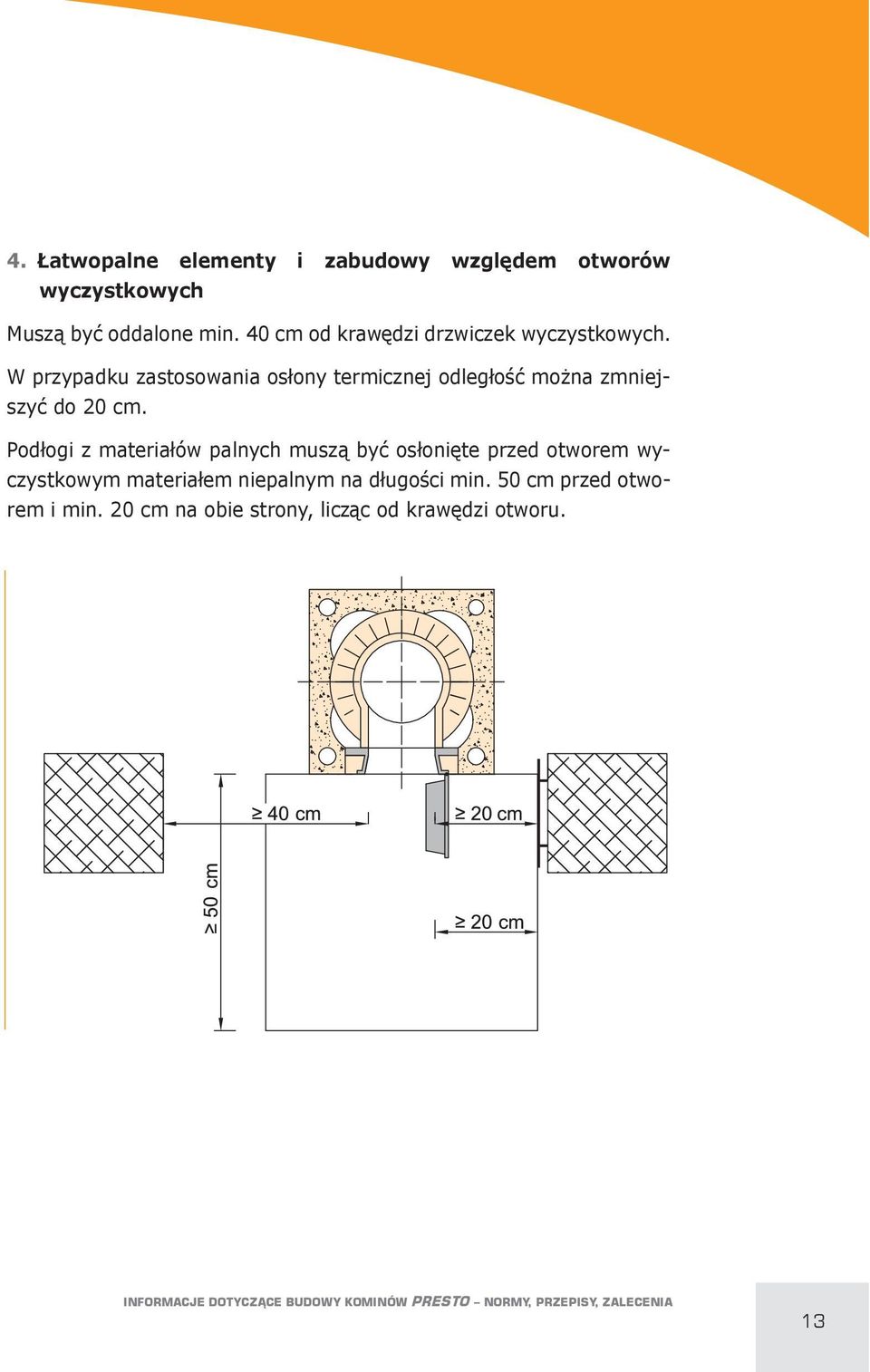 PodLogi z materialów palnych muszo by: osloni!te przed otworem wyczystkowym materialem niepalnym na dlugo9ci min.