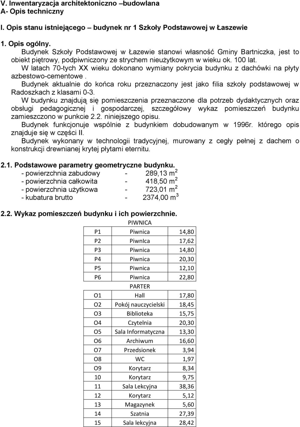 W latach 70-tych XX wieku dokonano wymiany pokrycia budynku z dachówki na płyty azbestowo-cementowe.