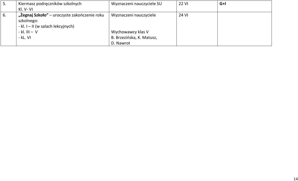 I II (w salach lekcyjnych) - kl. III V - kl.
