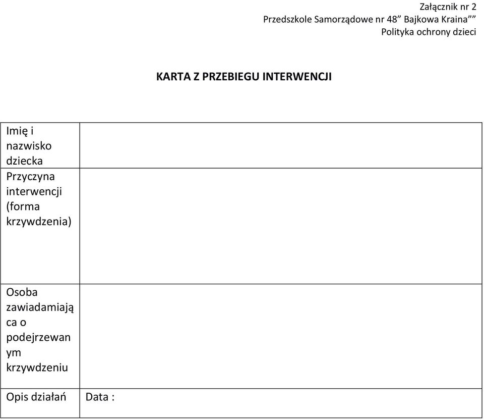 nazwisko dziecka Przyczyna interwencji (forma krzywdzenia)