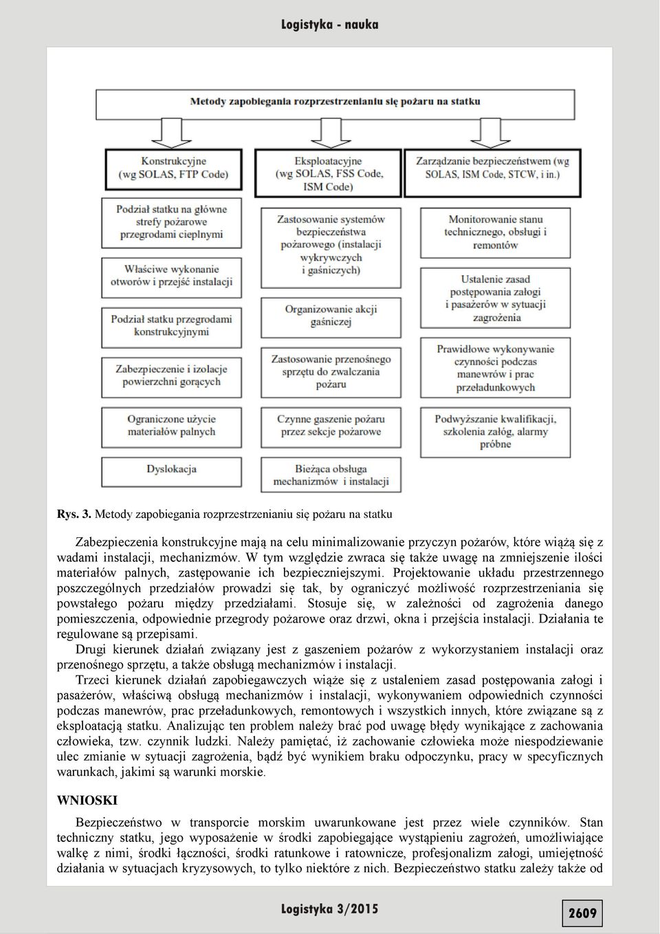 Projektowanie układu przestrzennego poszczególnych przedziałów prowadzi się tak, by ograniczyć możliwość rozprzestrzeniania się powstałego pożaru między przedziałami.