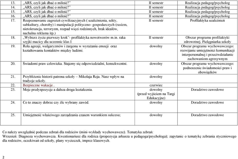 Rozpoznawanie zagrożeń cywilizacyjnych ( uzależnienia, sekty, I Profilaktyka uzależnień subkultury, choroby) i manipulacji polityczno- gospodarczych (rasizm, nietolerancja, terroryzm, rozpad więzi
