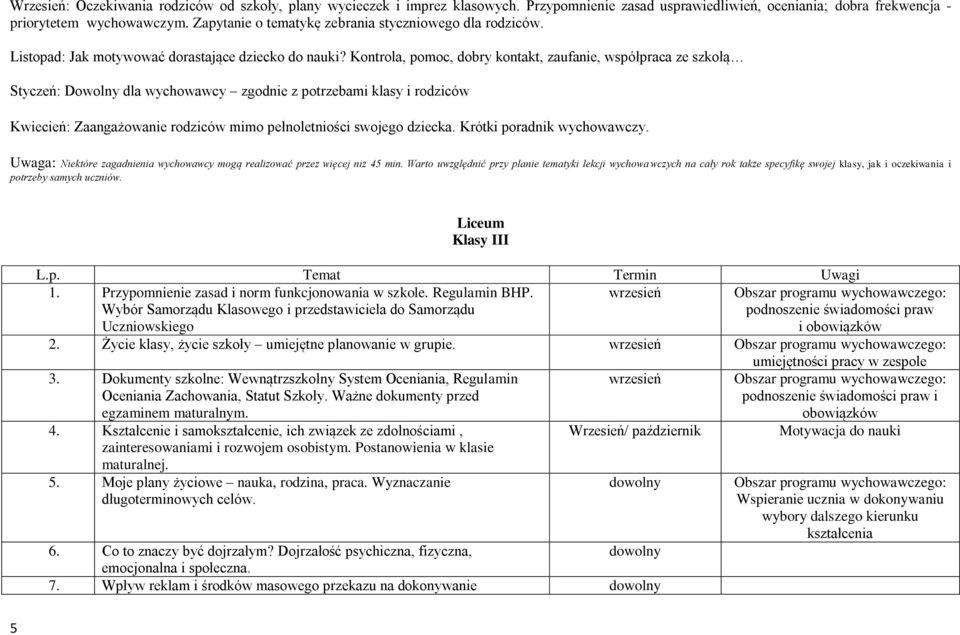 Kontrola, pomoc, dobry kontakt, zaufanie, współpraca ze szkołą Styczeń: Dowolny dla wychowawcy zgodnie z potrzebami klasy i rodziców Kwiecień: Zaangażowanie rodziców mimo pełnoletniości swojego
