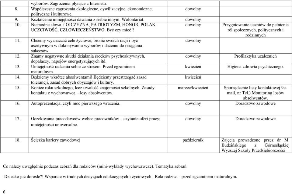 Chcemy wyznaczać cele życiowe, bronić swoich racji i być asertywnym w dokonywaniu wyborów i dążeniu do osiągania sukcesów. 12.