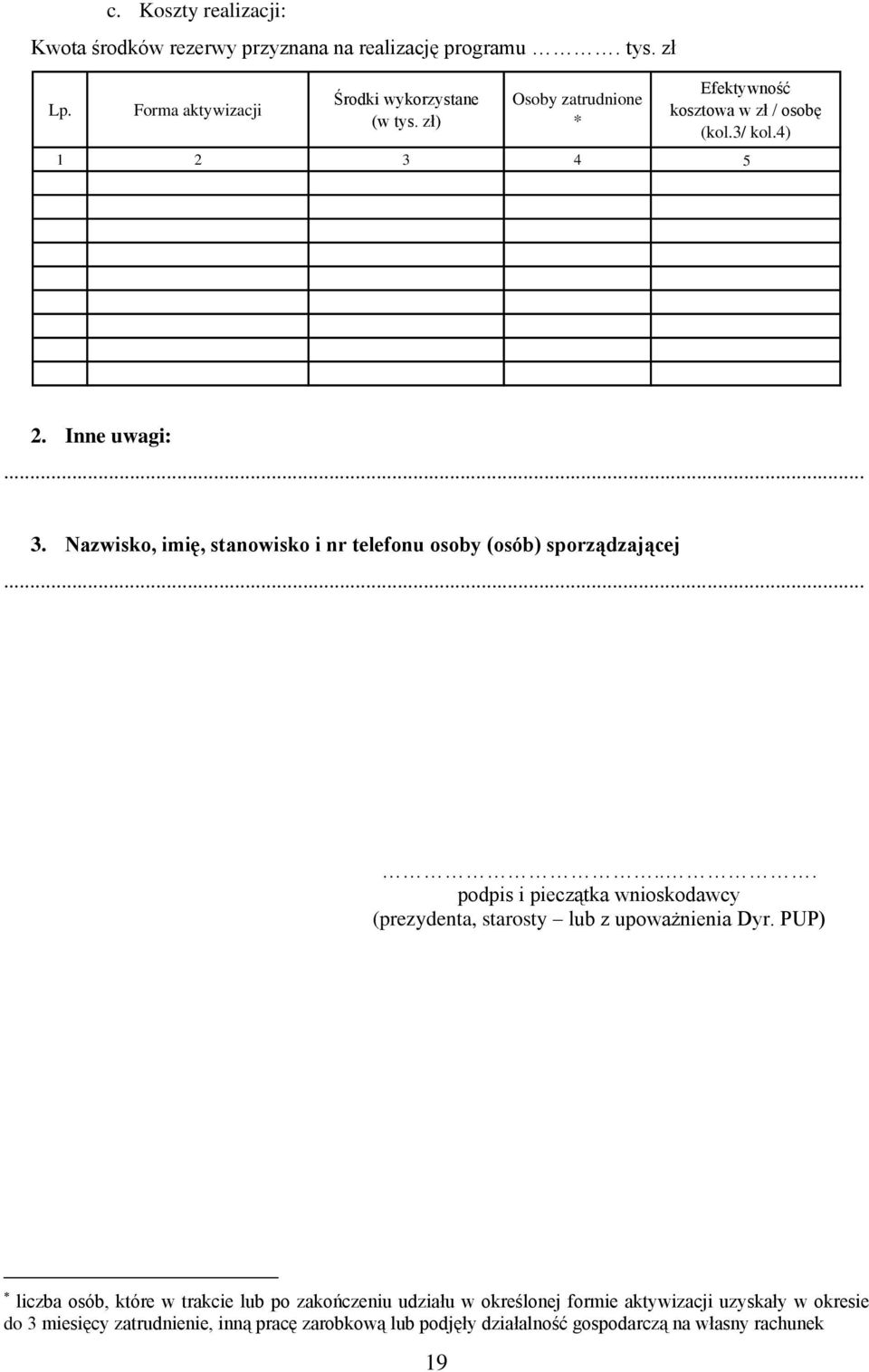 Nazwisko, imię, stanowisko i nr telefonu osoby (osób) sporządzającej... podpis i pieczątka wnioskodawcy (prezydenta, starosty lub z upoważnienia Dyr.