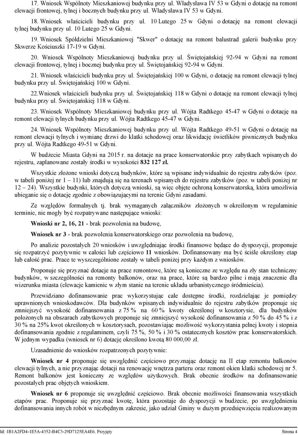 Wniosek Spółdzielni Mieszkaniowej "Skwer" o dotację na remont balustrad galerii budynku przy Skwerze Kościuszki 17-19 w Gdyni. 20. Wniosek Wspólnoty Mieszkaniowej budynku przy ul.