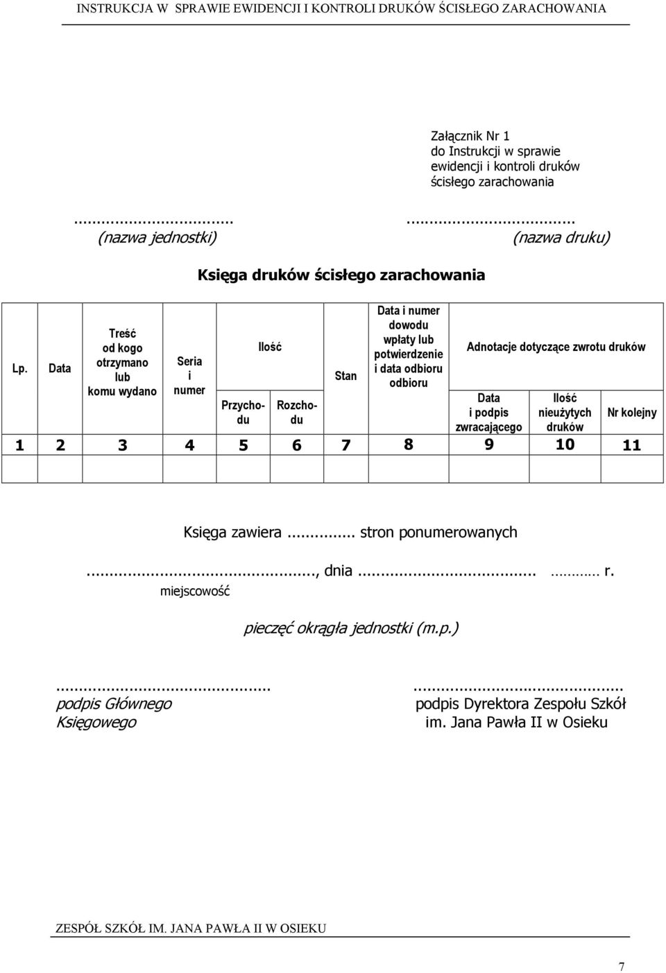 Data i numer dowodu wpłaty lub potwierdzenie i data odbioru odbioru Adnotacje dotyczące zwrotu druków Data i podpis zwracającego Ilość nieuŝytych druków Nr