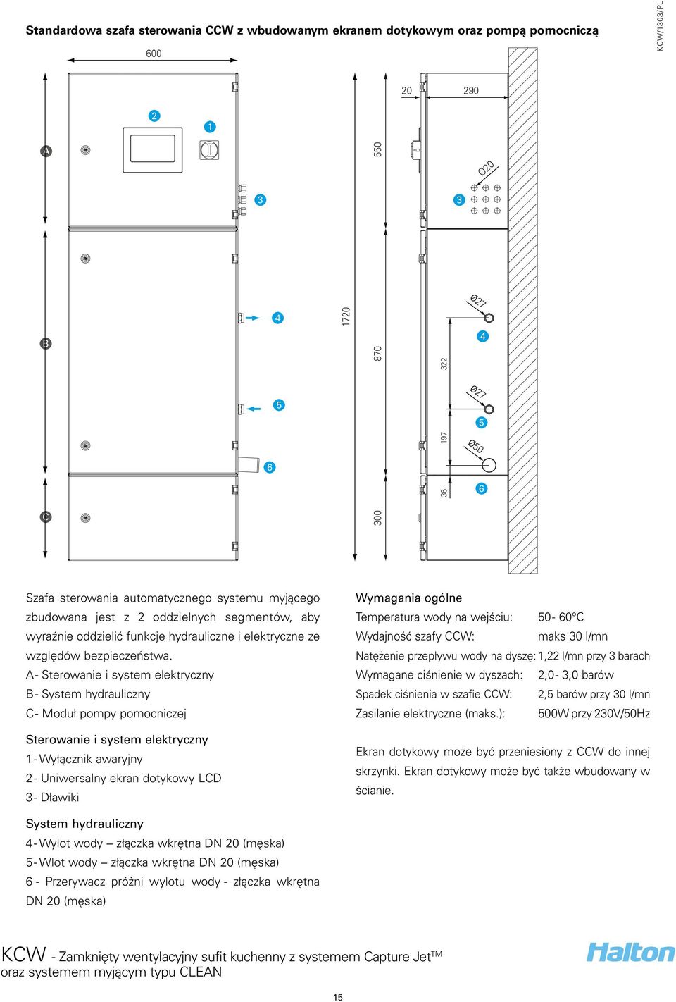 A - Sterowanie i system elektryczny B - System hydrauliczny C - Moduł pompy pomocniczej Sterowanie i system elektryczny - Wyłącznik awaryjny - Uniwersalny ekran dotykowy LCD - Dławiki Wymagania
