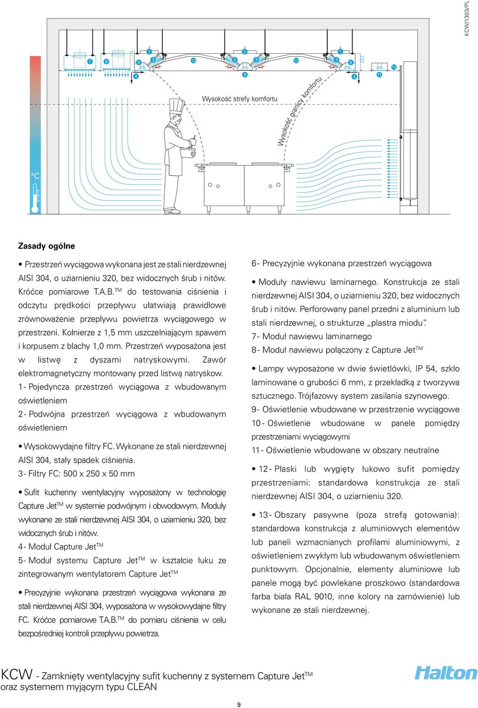 Kołnierze 0 z,5 mm uszczelniającym spawem 7 - Moduł nawiewu laminarnego 8 6 i korpusem z blachy,0 mm.