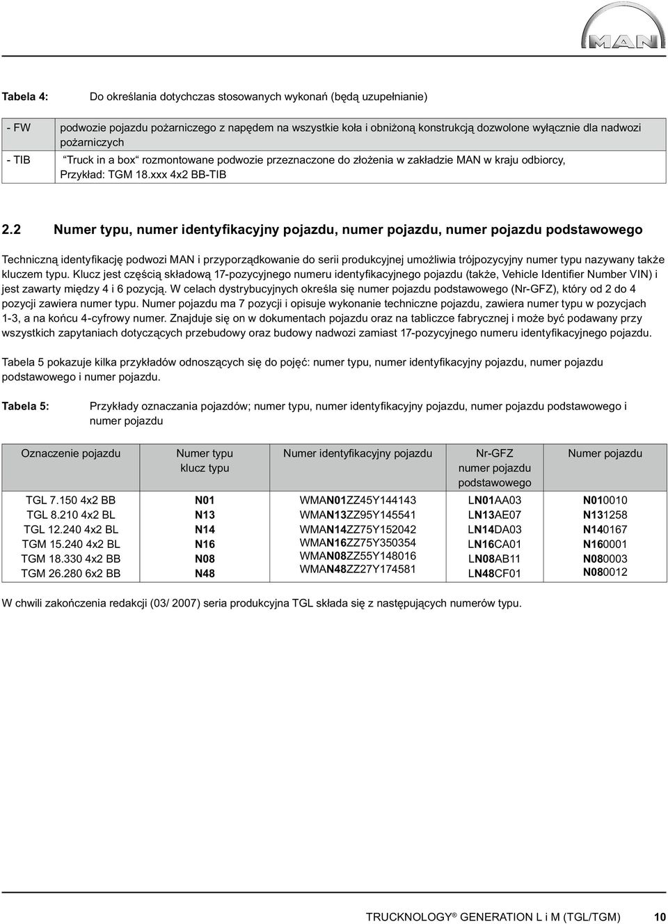 2 Numer typu, numer identyfikacyjny pojazdu, numer pojazdu, numer pojazdu podstawowego Techniczną identyfi kację podwozi MAN i przyporządkowanie do serii produkcyjnej umożliwia trójpozycyjny numer