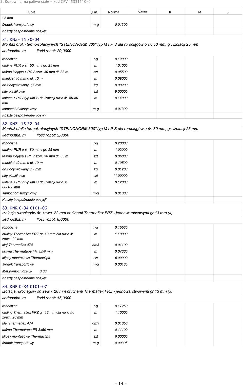 25 1,01000 taśa klejąca z PCV szer. 30 dł. 33 0,05500 ankiet 40 o dł. 10 0,09000 drut ocynkowany 0,7 kg 0,00900 nity plastikowe 9,00000 kolana z PCV typ MIPS do izolacji rur o śr.