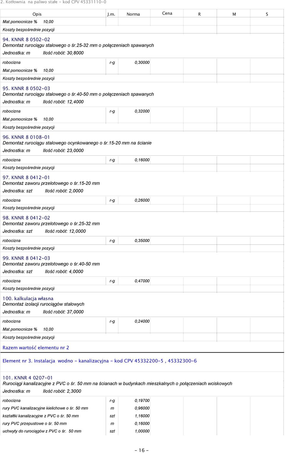 40-50 o połączeniach spawanych Jednostka: Ilość robót: 12,4000 robocizna r-g 0,32000 Mat.poocnicze % 10,00 96. KNNR 8 0108-01 Deontaż rurociągu stalowego ocynkowanego o śr.