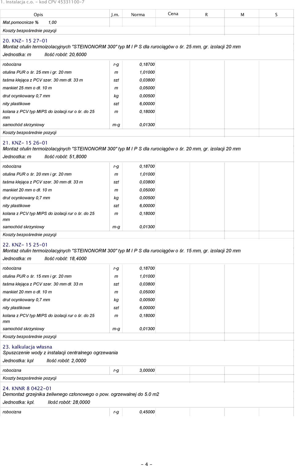 10 0,05000 drut ocynkowany 0,7 kg 0,00500 nity plastikowe 6,00000 kolana z PCV typ MIPS do izolacji rur o śr. do 25 0,18000 saochód skrzyniowy -g 0,01300 21.